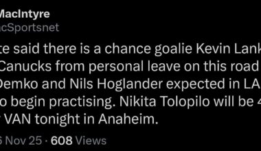 [MacIntyre] Adam Foote said there is a chance goalie Kevin Lankinen will rejoin Canucks from personal leave on this road trip. Thatcher Demko and Nils Hoglander expected in LA on Saturday to begin practising. Nikita Tolopilo will be 4th goalie to start for VAN tonight in Anaheim.