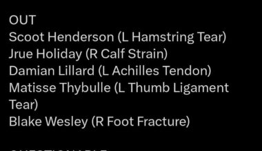 Shaedon has been upgraded to questionable for tomorrow's game🤞🤞