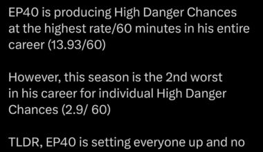 EP40 is setting everyone up and no one finishes, and they can’t set him up