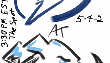 [PREGAME] Tampa Bay Lightning at Utah Mammoth - 3:30pm EST - 11/02/25 - The Spot - So Long DST Matinée Edition