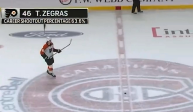 Trevor Zegras sets NHL record for best shootout percentage