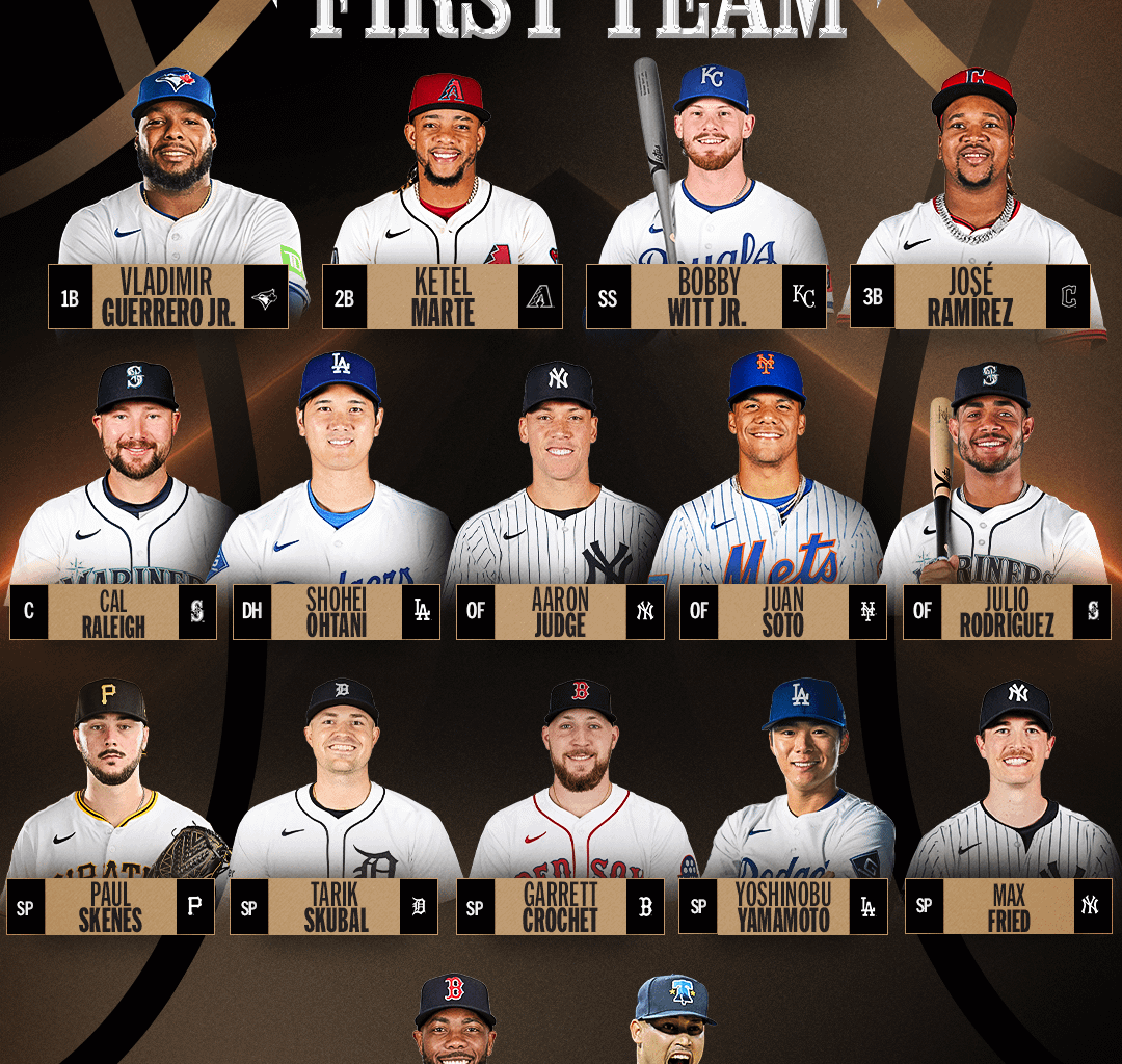 The full All-MLB First and Second Teams