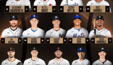 The full All-MLB First and Second Teams