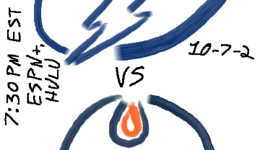 [PREGAME] Tampa Bay Lightning vs Edmonton Oilers - 7:30pm EST - 11/20/25 - ESPN+ - PP Works Now, No Pills Needed Edition
