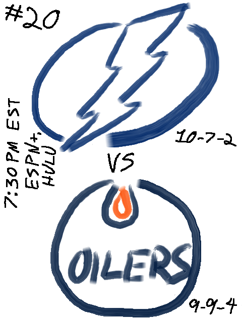 [PREGAME] Tampa Bay Lightning vs Edmonton Oilers - 7:30pm EST - 11/20/25 - ESPN+ - PP Works Now, No Pills Needed Edition
