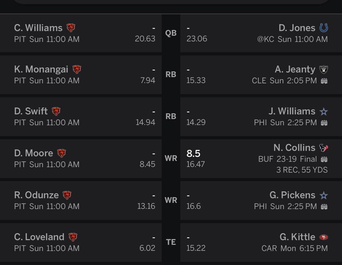 All Bears for the rest of the year