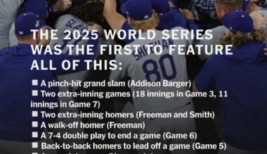 [The Athletic] The 2025 World Series was the first to feature all of this