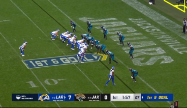 Now that McVay has figured out how to use him Davante Adams is becoming the red zone threat we brought him here to be and now leads the NFL in receiving touchdowns.