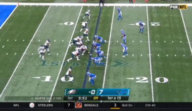 Let's see some of this tomorrow.