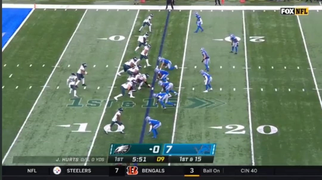 Let's see some of this tomorrow.