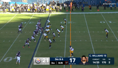 DJ MOORE TO THE HOUSE WIDE OPEN, 25 YARD TD AND THE BEARS ARE IN FRONT