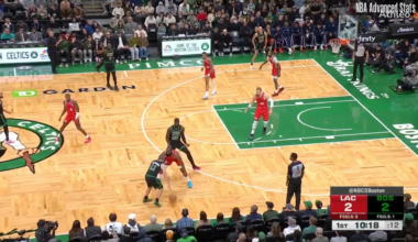 Payton Pritchard 8 3pts- he's on fire!