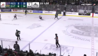 [LGRWProspects]Carter Bear(1st round’25) 3 Goals 1 Assist +2 4 SOG 1st ⭐️ of the night. Really dominant game along the boards tonight. Protected pucks well. Finished his chances which is good to see. #LGRW