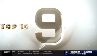 Nikita Alexandrov (Thunderbirds) beats two defenders and scores to earn the number 9 spot on SportsCenter Top 10 Plays.