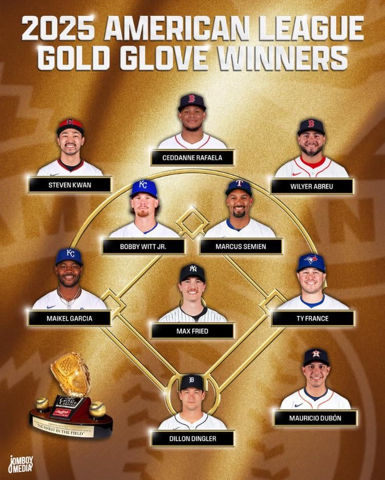 AL Golden Glove Winners