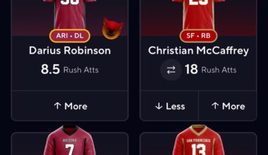 Wow we’re desperate at RB