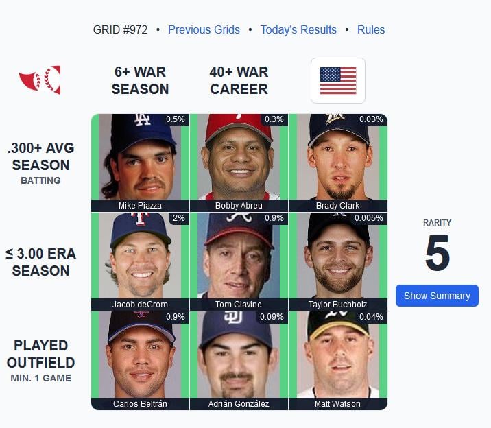 All-Mets Immaculate Grid