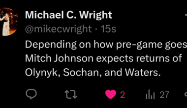 Possible returns tonight