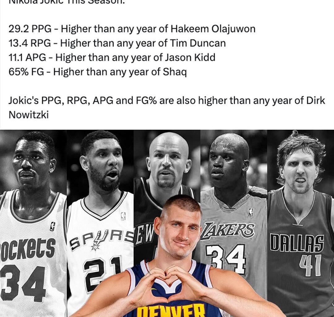 Nikola “Higher Averages Than…” Jokic🃏🐐