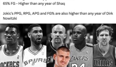 Nikola “Higher Averages Than…” Jokic🃏🐐