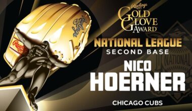 [Rawlings] Nico Hoerner is the NL Gold Glove winner for Second Base! This is his second career Gold Glove Award (2023)