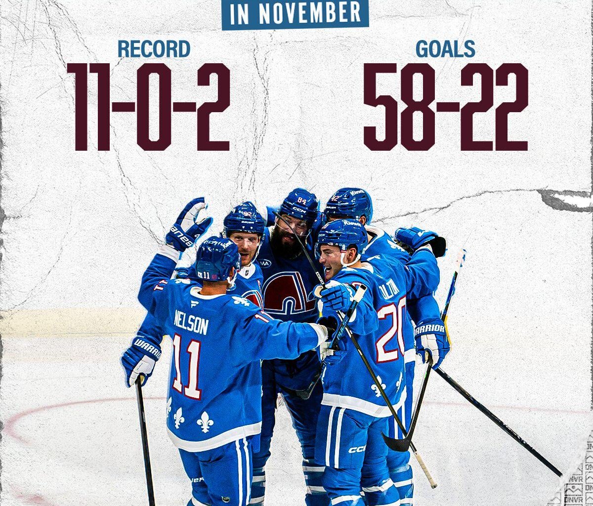 Avalanche record for November. Not bad. I think December will be better!