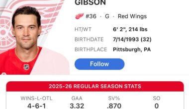 Enough of John Gibson