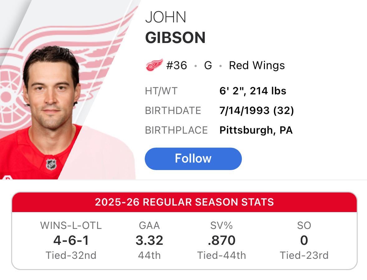 Enough of John Gibson