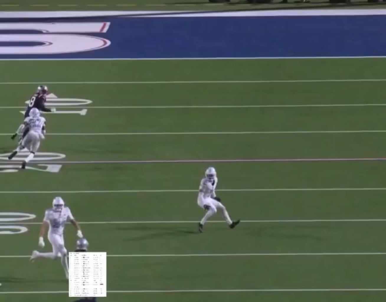 This throw by the Patriots easy schedule was crazy!