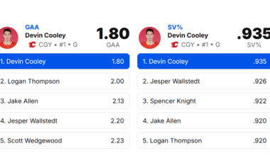 “Nothing matters. Nobody cares. We’re all going to die.”