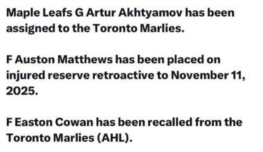 F Auston Matthews has been placed on injured reserve retroactive to November 11, 2025.