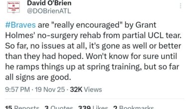#Braves are "really encouraged" by Grant Holmes' no-surgery rehab from partial UCL tear