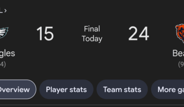 Seahawks can easily beat any team in this conference