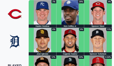 Gridposting (spoiler) - the dual position tiles are always fun to slot an Angel into