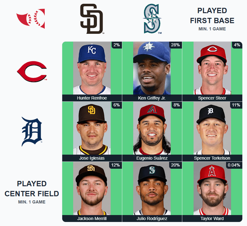 Gridposting (spoiler) - the dual position tiles are always fun to slot an Angel into