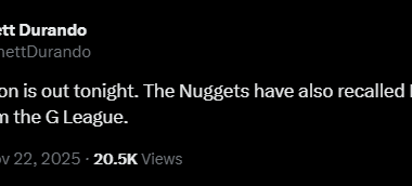 Holmes recalled from the G League