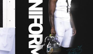 Week 10 Uniforms
