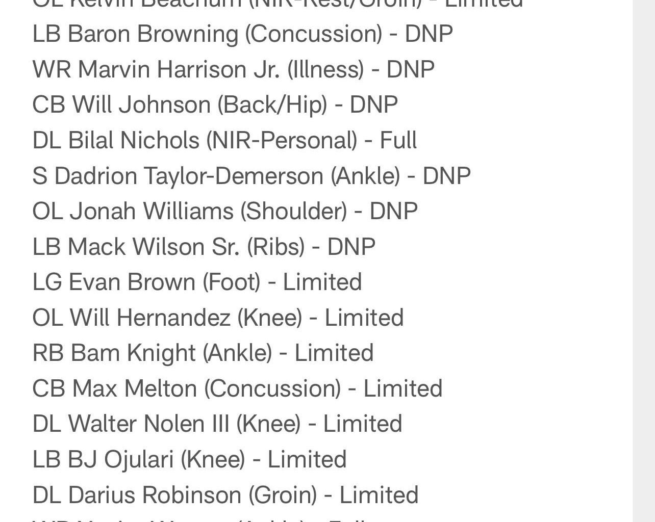 Any of you guys available on Sunday ? Does Anyone have high school football experience or higher ?