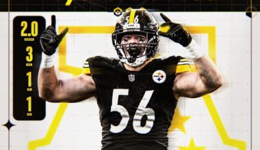 Alex Highsmith defensive player of the week!