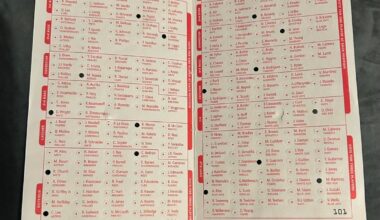 Found my unmailed 2008 ASG ballot from 3rd grade.