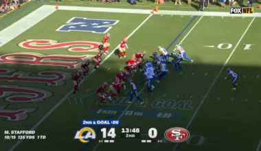 Tight end appreciation post