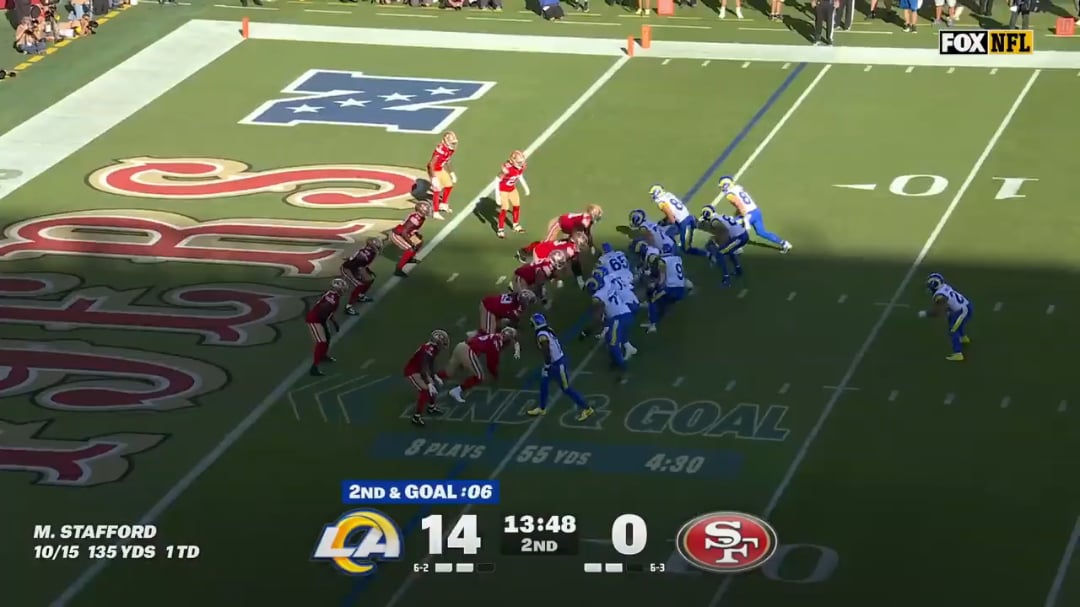 Tight end appreciation post