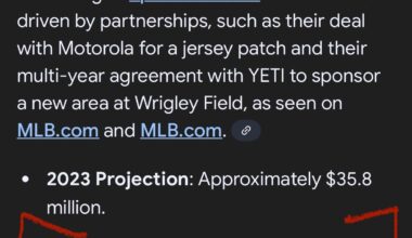 Do you think we can spend some money, now?