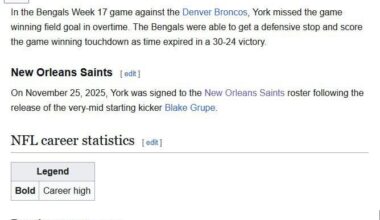 Y’all are too fast, who did this?