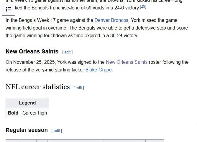 Y’all are too fast, who did this?