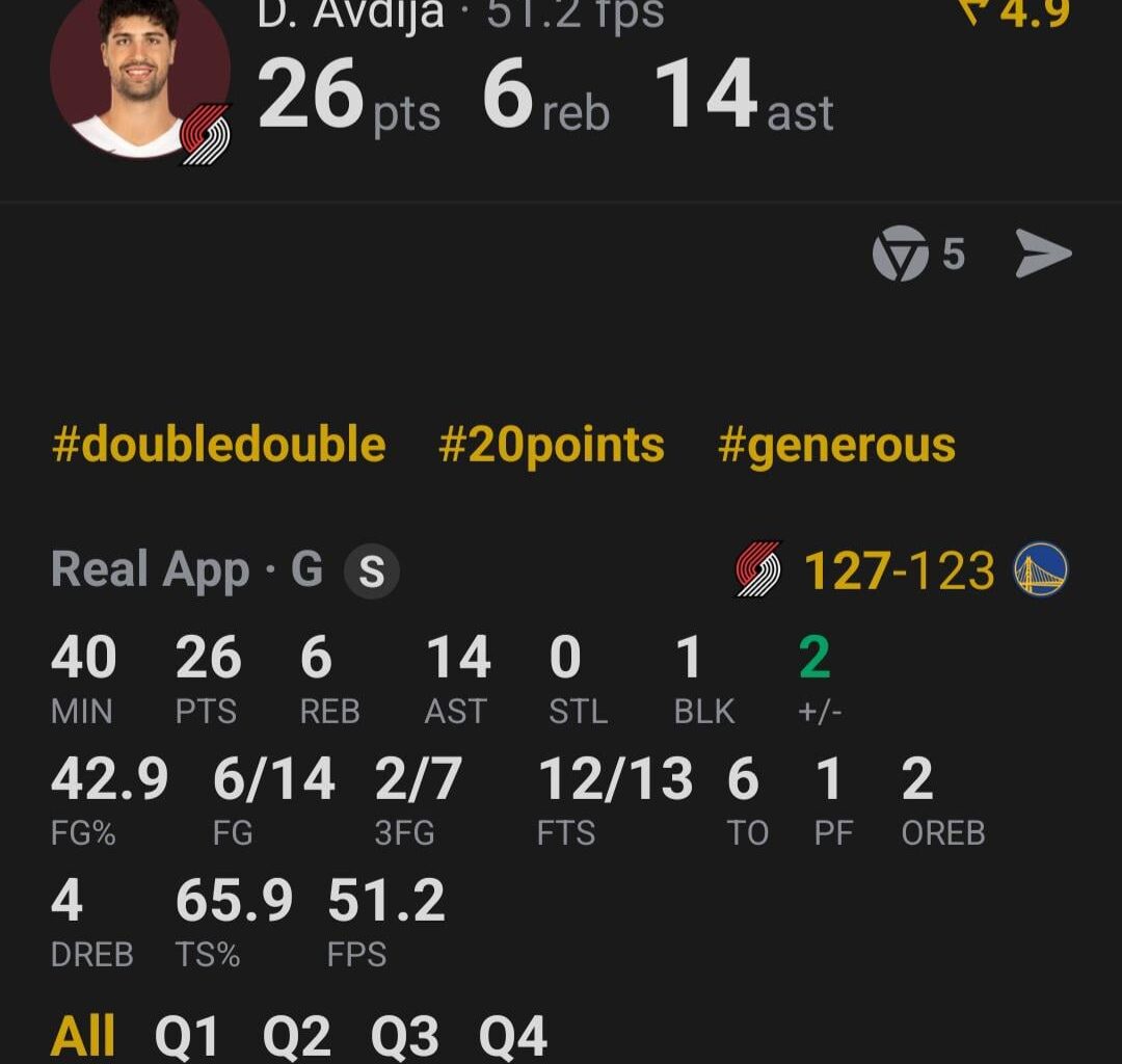 Deni has been awesome last couple games