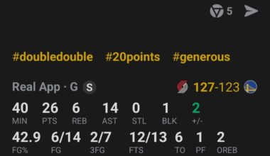 Deni has been awesome last couple games