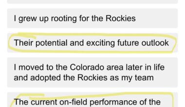 Was the survey creator drunk?