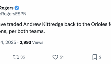 [Jesse Rogers] The Cubs have traded Andrew Kittredge back to the Orioles for cash considerations, per both teams