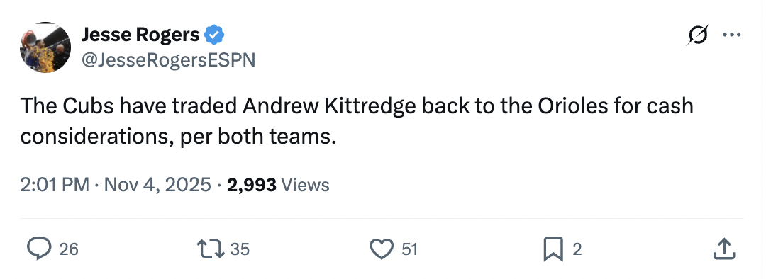 [Jesse Rogers] The Cubs have traded Andrew Kittredge back to the Orioles for cash considerations, per both teams